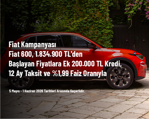 Fiat Kampanyası - Fiat 600, 1.834.900 TL'den Başlayan Fiyatlara Ek 200.000 TL Kredi, 12 Ay Taksit ve %1,99 Faiz Oranıyla 