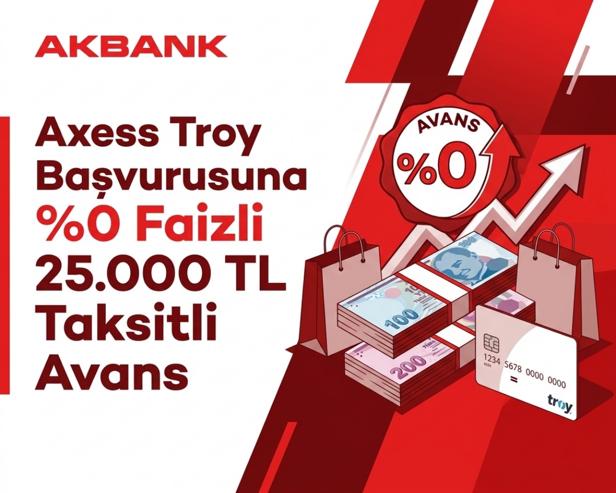 Akbank Kampanyası - Axess Troy Başvurusuna %0 Faizli 25.000 TL Taksitli Avans